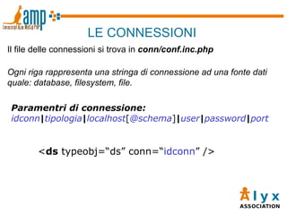 LE CONNESSIONI Il file delle connessioni si trova in  conn/conf.inc.php Ogni riga rappresenta una stringa di connessione ad una fonte dati quale: database, filesystem, file.  < ds  typeobj=“ds” conn=“ idconn ” /> Paramentri di connessione: idconn | tipologia | localhost [ @schema ] | user | password | port 
