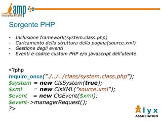 Sorgente PHP <?php require_once (" ./../../class/system.class.php "); $system  =  new  ClsSystem( true ); $xml   =  new  ClsXML(" source.xml "); $event   =  new  ClsEvent( $xml ); $event- >managerRequest(); ?> Inclusione framework(system.class.php)‏ Caricamento della struttura della pagina(source.xml)  Gestione degli eventi Eventi e codice custom PHP e/o javascript dell’utente 