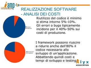 REALIZZAZIONE SOFTWARE - ANALISI DEI COSTI I framework possono riuscire a ridurre anche dell'80% il codice necessario allo sviluppo di un’applicazione. Abbattendo quindi costi e tempi di sviluppo e testing. Riutilizzo del codice è minimo si stima intorno 5%-10%. Gli errori o bugs tipicamente incidono per il 40%-50% sui costi di produzione. 