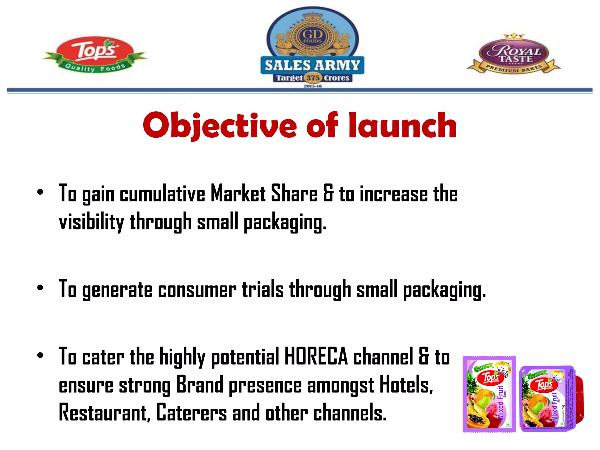 Objective of launch
• To gain cumulative Market Share & to increase the
visibility through small packaging.
• To generate consumer trials through small packaging.
• To cater the highly potential HORECA channel & to
ensure strong Brand presence amongst Hotels,
Restaurant, Caterers and other channels.
 