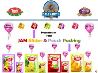Presentation
FOR
JAM Blister & Pouch Packing
45 Gm 45 Gm
45 Gm 45 Gm
17 Gm17 Gm17 Gm17 Gm
Blister
Packing
->
15 Gm
 