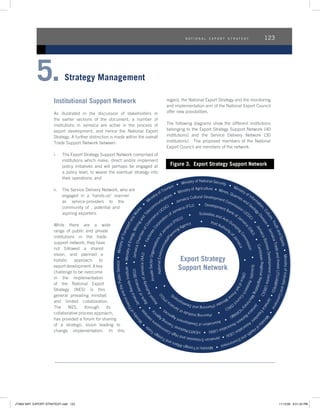 n a t i o n a l e x p o r t s t r a t e g y 123
JTI964 NAT. EXPORT STRATEGY.indd 123 11/12/09 6:01:22 PM
 