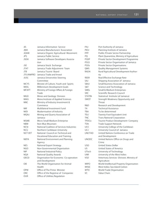 n a t i o n a l e x p o r t s t r a t e g y 131
JIS 	 Jamaica Information Service
JMA 	 Jamaica Manufacturers’ Association
JOAM 	 Jamaica Organic Agricultural Movement
JPS 	 Jamaica Public Service
JSDA 	 Jamaica Software Developers Associa-
tion
JSE 	 Jamaica Stock Exchange
JTAT 	 Jamaica Trade Adjustment Team
JTB 	 Jamaica Tourist Board
JTI/JAMPRO 	 Jamaica Trade and Invest
JUSC 	 Jamaica Universities Steering
Committee
MCYS 	 Minster of Culture, Youth and Sports
MDG 	 Millennium Development Goals
MFAFT 	 Ministry of Foreign Affairs & Foreign
Trade
MGD 	 Mines and Geology Division
MIAS 	 Mona Institute of Applied Sciences
MIIC 	 Ministry of Industry Investment &
Commerce
MIF 	 Multilateral Investment Fund
MOI	 Modernisation of Industry
MQAJ 	 Mining and Quarry Association of
Jamaica
MSME 	 Micro Small Medium Enterprise
NBM 	 Non-Blue Mountain
NCSI 	 National Coalition of Services Industries
NCU 	 Northern Caribbean University
NCT VET	 National Council on Technical and
Vocational Education and Training
NEPA 	 National Environment and Planning
Agency
NES 	 National Export Strategy
NGO 	 Non-Governmental Organisation
NIP 	 National Industrial Policy
NQA 	 National Quality Awards
OECD 	 Organisation for Economic Co-operation
and Development
OIE 	 The World Organisation for Animal
Health
OPM 	 Office of The Prime Minister
ORC 	 Office of the Registrar of Companies
OUR 	 Office of Utilities Regulation
PAJ	 Port Authority of Jamaica 	
PIOJ 	 Planning Institute of Jamaica
PPP 	 Public-Private Sector Partnership
PQ 	 Plant Quarantine, Ministry of Agriculture  
PSDP 	 Private Sector Development Programme
PSOJ 	 Private Sector Organisation of Jamaica
PSOs 	 Private Sector Organisations
QMS 	 Quality Management Systems
RADA 	 Rural Agricultural Development Author-
ity
REER 	 Real Effective Exchange Rate
SAJ 	 Shipping Association of Jamaica
SBAJ 	 Small Business Association of Jamaica
S&T 	 Science and Technology
SMEs 	 Small & Medium Enterprises
SRC 	 Scientific Research Council
STATIN 	 Statistical Institute (of Jamaica)
SWOT 	 Strength Weakness Opportunity and
Threat
R&D 	 Research and Development
TA 	 Technical Assistance
TBA	 To be determined
TEU 	 Twenty-Foot Equivalent Unit
TNC 	 Trans National Corporation
TPDCo 	 Tourist Product Development Company
TSN 	 Trade Support Network
UCC 	 University College of the Caribbean
UCJ	 University Council of  Jamaica
UNCTAD 	 United Nations Conference on Trade
and Development
UNODC 	 United Nations Office on Drugs and
Crime
USD 	 United States Dollar
US 	 United States of America
UTech 	 University of Technology
UWI 	 University of the West Indies
VSD	 Veterinary Services  Division, Ministry of  
Agriculture
WIPO 	 World Intellectual Property Organisation
WISIC 	 West Indies Sea Island Cotton
WTO 	 World Trade Organisation
VC 	 Value Chain
 