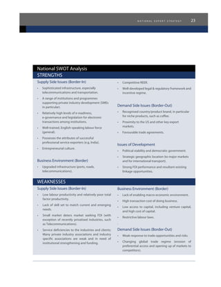 n a t i o n a l e x p o r t s t r a t e g y 23
National SWOT Analysis
STRENGTHS
Supply Side Issues (Border-In)
•	 Sophisticated infrastructure, especially
telecommunications and transportation.
•	 A range of institutions and programmes
supporting private industry development (SMEs
	 in particular).
•	 Relatively high levels of e-readiness,
e-governance and legislation for electronic
transactions among institutions.
•	 Well-trained, English-speaking labour force
(general).
•	 Possesses the attributes of successful
professional service exporters (e.g. India).
•	 Entrepreneurial culture.
Business Environment (Border)
•	 Upgraded infrastructure (ports, roads,
telecommunications).
•	 Competitive REER.
•	 Well-developed legal & regulatory framework and
incentive regime.
Demand Side Issues (Border-Out)
•	 Recognised country/product brand, in particular
for niche products, such as coffee.
•	 Proximity to the US and other key export
markets.
•	 Favourable trade agreements.
Issues of Development
•	 Political stability and democratic government.
•	 Strategic geographic location (to major markets
and for international transport).
•	 Strong FDI performance and resultant existing
linkage opportunities.
WEAKNESSES
Supply Side Issues (Border-In)
•	 Low labour productivity and relatively poor total
factor productivity.
•	 Lack of skill set to match current and emerging
needs.
•	 Small market deters market seeking FDI (with
exception of recently privatised industries, such
as Telecommunications).
•	 Service deficiencies to the industries and clients;
Many private industry associations and industry
specific associations are weak and in need of
institutional strengthening and funding.
Business Environment (Border)
•	 Lack of enabling macro-economic environment.
•	 High transaction cost of doing business.
•	 Low access to capital, including venture capital,
and high cost of capital.
•	 Restrictive labour laws.
.
Demand Side Issues (Border-Out)
•	 Weak response to trade opportunities and risks.
•	 Changing global trade regime (erosion of
preferential access and opening up of markets to
competitors).
 