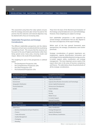 32
2 developing the national expor t strategy - the process
This assessment using these five value options ensures
that the strategy and action plan remain focused on the
premise that the industries and national objectives may
be attained with a focus on increasing value.
Stakeholder Perspectives and Strategic
Considerations
The different stakeholder perspectives and the relative
importance of each were considered with the result being
a weighting of each. This ensures that the resources are
focussed on the area of highest prioritisation rather than
being spread across many areas, ensuring results and
impact. Below is the result of the prioritisation.
The weighting for each of the perspectives is outlined
below:
•	 The Development Perspective: 20%	
•	 The Competitiveness Perspective: 20%	
•	 The Client Perspective: 25%	
•	 The Institutional Perspective: 35%	
These form the basis of the Monitoring & Evaluation of
the Strategy using the balanced score card methodology.
However, these weightings are subject to change.
Each stakeholder perspective is also supported by
several strategic considerations that are also aligned to
the vision and objectives of the export strategy.
Within each of the four general framework areas
(perspectives), the strategic considerations were further
prioritised.
Strategic considerations of greatest importance are:
employment, capacity diversification (innovation and
technology),humancapitaldevelopment,energy,security,
in-market support, policy coordination and strategy
management. The most important service needs of the
export client were in the areas of business competency
and finance. The table below shows the priority levels of
all the strategic considerations.
Development Perspective Competitiveness Perspective
Strategic Consideration Priority Strategic Consideration Priority
Employment 1 Capacity Development 2
Environment 3 Capacity Diversification (Innovation and Technology) 1
Geographic Distribution 3 Human Capital Development 1
Poverty Reduction 2 Infrastructure Development 2
Gender 3 Trade Facilitation 2
Energy 1
Security 1
Market Access 3
In-market Support 1
National Promotion 3
Client Perspective Institutional Perspective
Strategic Consideration Priority Strategic Consideration Priority
Client Focus Policy Coordination 1
•  Business Development & Export Readiness 1 Strategy Management 1
•  Finance 1 Capacity Development 2
•  Trade Information 2 Service Delivery Coordination 1
•  Quality Management 2
•  Packaging 2
•  Branding 2
Where 1= most important, and 3 = least important.
 