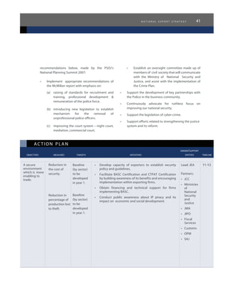 n a t i o n a l e x p o r t s t r a t e g y 41
ac tion plan
					 owner/support
	 objectives	 measures 	 targets	 initiatives	 entities	 timeline
recommendations below, made by the PSOJ’s
National Planning Summit 2007:
•	 Implement   appropriate recommendations of
the McMillan report with emphasis on:
(a)	 raising of standards for recruitment and
training, professional development &
remuneration of the police force.
(b)	 introducing new legislation to establish
mechanism for the removal of
unprofessional police officers.
(c)	 improving the court system – night court,
mediation, commercial court.
•	 Establish an oversight committee made up of
members of civil society that will communicate
with the Ministry of National Security and
Justice, and assist with the implementation of
the Crime Plan.
•	 Support the development of key partnerships with
the Police in the business community.
•	 Continuously advocate for ruthless focus on
improving our national security.
•	 Support the legislation of cyber crime.
•	 Support efforts related to strengthening the justice
system and its reform.
A secure
environment
which is more
enabling to
trade.
Reduction in
the cost of
security.
Reduction in
percentage of
production lost
to theft.
Baseline
(by sector)
to be
developed
in year 1.
Baseline
(by sector)
to be
developed
in year 1.
•	 Develop capacity of exporters to establish security
policy and guidelines.
•	 Facilitate BASC Certification and CTPAT Certification
by building awareness of its benefits and encouraging
implementation within exporting firms.
•	 Obtain financing and technical support for firms
implementing BASC.
•	 Conduct public awareness about IP piracy and its
impact on economic and social development.
Lead: JEA
Partners:
•	 JCC
•	 Ministries
of
National
Security
and
Justice
•	 JMA
•	 JIPO
•	 Fiscal
Services
•	 Customs
•	 OPM
•	 SAJ
Y1-Y2
 