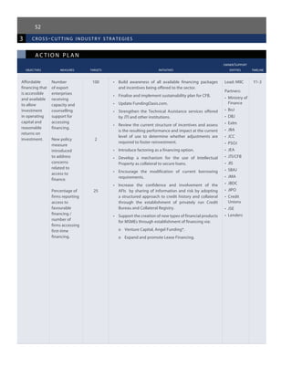 52
ac tion plan
					 owner/support
	 objectives	 measures 	 targets	 initiatives	 entities	 timeline
3 cross-cutting industr y strategies
Affordable
financing that
is accessible
and available
to allow
investment
in operating
capital and
reasonable
returns on
investment.
Number
of export
enterprises
receiving
capacity and
counselling
support for
accessing
financing.
New policy
measure
introduced
to address
concerns
related to
access to
finance.
Percentage of
firms reporting
access to
favourable
financing /
number of
firms accessing
first-time
financing.
100
2
25
•	 Build awareness of all available financing packages
and incentives being offered to the sector.
•	 Finalise and implement sustainability plan for CFB.
•	 Update FundingOasis.com.
•	 Strengthen the Technical Assistance services offered
by JTI and other institutions.
•	 Review the current structure of incentives and assess
is the resulting performance and impact at the current
level of use to determine whether adjustments are
required to foster reinvestment.
•	 Introduce factoring as a financing option.
•	 Develop a mechanism for the use of Intellectual
Property as collateral to secure loans.
•	 Encourage the modification of current borrowing
requirements.
•	 Increase the confidence and involvement of the
AFIs by sharing of information and risk by adopting
a structured approach to credit history and collateral
through the establishment of privately run Credit
Bureau and Collateral Registry.
•	 Support the creation of new types of financial products
for MSMEs through establishment of financing via:
o	 Venture Capital, Angel Funding*.
o	 Expand and promote Lease Financing.
Lead: MIIC
Partners:
•	 Ministry of
Finance
•	 BoJ
•	 DBJ
•	 ExIm
•	 JBA
•	 JCC
•	 PSOJ
•	 JEA
•	 JTI/CFB
•	 JIS
•	 SBAJ
•	 JMA
•	 JBDC
•	 JIPO
•	 Credit
Unions
•	 JSE
•	 Lenders
Y1-3
 