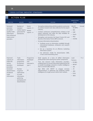 58
ac tion plan
					 owner/support
	 objectives	 measures 	 targets	 initiatives	 entities	 timeline
3 cross-cutting industr y strategies
Increased
provision
of (useful/
quality) trade
information
from enhanced
trade service
providers.
Number of
standard
market reports
generated for
distribution.
Sector
reports – 9
Market
reports – 6
•	 Strengthenrelationshipswiththeacademiccommunity
to conduct research and data collection for the export
industry.
•	 Conduct continuous competitiveness analyses of all
export industries and make the data available for
development of the industry.
•	 Strengthen and promote the Export Centre (EC) and
Business Information Points (BIPs) network.
•	 Increase information dissemination:
o	 Facilitate access to information available through
international databases, embassies and research
companies.
o	 Set up a repository for an effective marketing
information system.
o	 Use electronic media for dissemination (SMS,
e-mail, social networking sites).
JEA/JTI
(EC/BIPs)
•	 SRC
•	 UWI
•	 Utech
•	 PIOJ
•	 STATIN
Annual
Improved
capacity of
trade info
service
providers
providing
increased
dissemination
of tailored
trade
information.
Trade
information
programme
for partners
developed.
Number
of partner
staff trained
on trade
information
gathering,
packaging and
dissemination.
Programme
developed
and
executed in
year 1.
20
•	 Build capacity of a team of skilled information
professionals (with training the trainer component).
•	 Train and resource trade information providers,
enabling them to convert information gathered by the
in-market knowledge network to market intelligence
that is commercially relevant.
•	 Sign MOU with MFAFT to engage overseas
representatives in gathering and analysing market
intelligence for target sectors within their markets.
Lead:
Partners:
•	 EC/BIPs
•	 MFAFT
•	 JEA
•	 JTI
•	 JMA
•	 PSOJ
•	 SBAJ
Y1-2
 