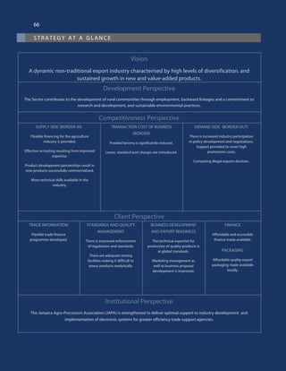 The Development Perspective
To increase export Perecentage increase in value of
export
Y1 – 5%
Y2-3 – 15%
To increase the acceptability and accessibility
of Jamaican aquaculture products as a main
protein source
Annual output from the industry
(covering all sub-industries identified
in the scope)
TBD
The Competitiveness Perspective
Border–In:
To improve production efficiencies, while
reducing costs of production
Improved growth rate of fish by 10-
20%,
10%
Improved feed conversion (from 2 to
1.5)
1.5
To increase recovery from 30% Production recovery 80%
strategy at a glance
66
Vision
A dynamic non-traditional export industry characterised by high levels of diversification, and
sustained growth in new and value-added products.
Development Perspective
The Sector contributes to the development of rural communities through employment, backward linkages and a commitment to
research and development, and sustainable environmental practices.
Competitiveness Perspective
SUPPLY SIDE (BORDER-IN)
Flexible financing for the agriculture
industry is provided.
Effective re-tooling resulting from improved
expertise.
Product development partnerships result in
new products successfully commercialised.
More technical skills available in the
industry.
TRANSACTION COST OF BUSINESS
(BORDER)
Praedial larceny is significantly reduced.
Lower, standard port charges are introduced.
DEMAND SIDE  (BORDER-OUT)
There is increased industry participation
in policy development and negotiations.
Support provided to cover high
promotions costs.
Competing illegal exports declines.
Client Perspective
TRADE INFORMATION
Flexible trade finance
programme developed.
STANDARDS AND QUALITY
MANAGEMENT
There is improved enforcement
of regulations and standards.
There are adequate testing
facilities making it difficult to
assess products analytically.
BUSINESS DEVELOPMENT
AND EXPORT READINESS
The technical expertise for
production of quality products is
at global standards.
Marketing management as
well as business proposal
development is improved.
FINANCE
Affordable and accessible
finance made available.
PACKAGING
Affordable quality export
packaging made available
locally.
Institutional Perspective
The Jamaica Agro-Processors Association (JAPA) is strengthened to deliver optimal support to industry development and
implementation of electronic systems for greater efficiency trade support agencies.
 