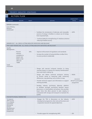 68
ac tion plan
					 owner/support
	 objectives	 measures 	 targets	 initiatives	 entities	 timeline
4 priorit y industr y strategies
BORDER (continued)
Cost of Doing
Business
(continued)
•	 Facilitate the introduction of alternate and renewable
sources of energy in facilities to reduce use of energy
from imported fuels.
•	 JAPA
•	 Continue lobby for strengthening of  initiatives aimed at
reducing Praedial Larceny.
BORDER-OUT:   ALL CROSS-CUTTING INDUSTRY INITIATIVES ARE RELEVANT
THE CLIENT PERSPECTIVE:  ALL CROSS-CUTTING INDUSTRY INITIATIVES ARE RELEVANT
Quality
Management
Percent
industry
compliant to
HAACP, ISO
9000 (or ISO
200) and
14000
50% •	 Improve enforcement of regulations and standards.
•	 Increase the number of testing facilities to allow firms
to assess products analytically.
Trade
Promotion
•	 Design and execute in-bound missions to bring
overseas buyers to Jamaica for industry familiarisation
tours and match-making by.
•	 Design and deliver technical assistance training
to farmers aimed at improving yield, enhancing
efficiencies, crop planning, such as when to reap.
•	 Provide technical support and information to support
training provided.
•	 RADA
resources
All ACP Commodities
programme
•	 Develop industry purchasing planning platform
to facilitate arranged purchasing between buyers
(processors or intermediary) and grower that provides
buyer times that allow growers to plan reaping to
correspond with storage and transport to maintain the
quality.
THE INSTITUTIONAL PERSPECTIVE
To improve
JAPA so that
it is a vibrant
association
driving the
sector’s
development
policies and
programme
•	 Engage the TSN in discussions on the industry
development programme, their role and functions and
cooperation towards the agreed objectives.
•	 JAPA
•	 Provide support for strengthening JAPA. •	 JEA
 
