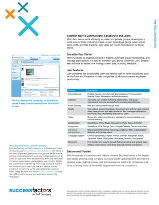 SuccessFactors JAM
                                                               A Better Way To Communicate, Collaborate and Learn
                                                               With Jam, teams work efficiently in public and private groups, drawing on a
                                                               wide array of tools, including videos, screen recordings, blogs, wikis, social
                                                               docs, polls, and task tracking. Jam users get much more done in far fewer
                                                               clicks.

                                                               Socialize Your Portal
                                                               With the ability to organize content in folders, automate group membership, and
                                                               manage participation, it’s easy to transition your portal content to Jam. Employ-
                                                               ees will have an easier time finding content and providing feedback.

                                                               Jam Features
                                                               Jam combines the functionality users are familiar with in other social tools such
                                                               as YouTube and Facebook to help companies of all sizes increase employee
                                                               productivity.



                                                                 Feature                     Description
                                                                 Social Network              Profiles, Groups, Activity Feed, Microblogging, Photo and Link
                                                                                             Sharing, Direct Messaging, and Administration

  The SuccessFactors Connector for SharePoint                    Adoption                    Automate Jam profiles, following relationships, and group
                                                                                             membership from the SuccessFactors employee profile data.
  makes it easy to move content from SharePoint
  to Jam.                                                        Email Gateway               Post and view content through email
                                                                 Mobile                      View videos, screen recordings, documents and activity feeds. Record
                                                                                             video, take photos, and add comments. Text message notifications
                                                                                             for iPhone, iPad, BlackBerry and Android users.
                                                                 Video                       Screen and video recording and playback for communication and
                                                                                             informal learning
                                                                 Collaboration               Social Docs, Wikis, Blogs, Discussions, Polls, Tasks, and Chat
                                                                 Integrations                SharePoint, RSS, Google Docs, Google Calendar, Twitter and others
                                                                 Advanced                    Site and content controls including compliance filter, enable/disable
                                                                 Administration              features, and manage users.
                                                                 Language Support            Chinese (simplified), English, French, German, Hungarian, Italian,
                                                                                             Japanese, Polish, Portuguese, Romanian, Russian, and Spanish
                                                                 Discovery                   Find content and experts through following people and groups; tags;
About SuccessFactors, an SAP Company                                                         related, most viewed, most liked, featured content; and search.
SuccessFactors, an SAP company, is the leading provider
of cloud-based Business Execution Software, and delivers       Secure and Trusted
business alignment, team execution, people performance,
and learning management solutions to organizations of all      With thousands of customers and millions of users, SuccessFactors is the largest
sizes across more than 60 industries. With approximately       and fastest growing cloud company. SuccessFactors’ global network provides the
15 million subscription seats globally, we strive to delight   greatest scale, regional access, and the most secure solution to companies of all
our customers by delivering innovative solutions, content
and analytics, process expertise and best practices            sizes, including many of the world’s largest multi-national corporations.
insights from serving our broad and diverse customer
base. Today, we have more than 3,500 customers in more
than 168 countries using our application suite in 35
languages.




                                                               SuccessFactors, an SAP company retains the right to change the Hosted Service and this data sheet at any time in its sole
                                                               discretion. Accordingly, each module of the Hosted Service may, subject to the terms of the Agreement, change in design
                                                               and/or functionality over the applicable subscription term.
 