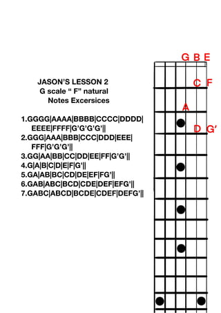 JAM'S Guitar & Keyboard basics 3.pdf