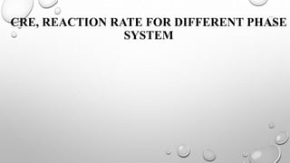 CRE, REACTION RATE FOR DIFFERENT PHASE
SYSTEM
 