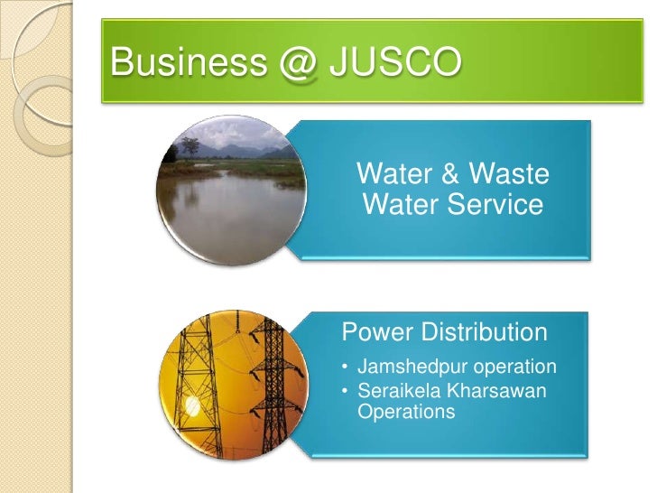 Jamshedpur Utilities And Services Company (Jusco)