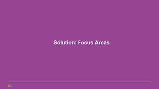 Solution: Focus Areas
 