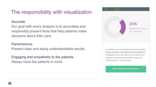 The responsibility with visualization
Accurate
Our goal with every analysis is to accurately and
responsibly present facts that help patients make
decisions about their care.
Parsimonious
Present clear and easily understandable results.
Engaging and empathetic to the patients
Always have the patients in mind.
 