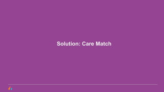 Solution: Care Match
 
