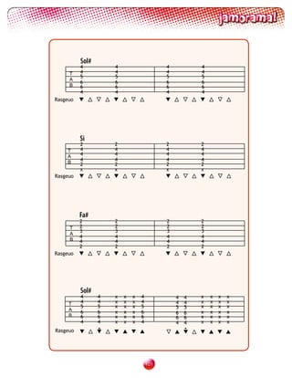 Sol#
          4          4                     4           4
     T    4          4                     4           4
          5          5                     5           5
     A
          6          6                     6           6
     B    6          6                     6           6
          4          4                     4           4
Rasgeuo




          Si
          2          2                     2           2
    T     4          4                     4           4
    A     4          4                     4           4
    B
          4          4                     4           4
          2          2                     2           2
          x          x                     x           x
Rasgeuo




          Fa#
          2          2                     2           2
     T    2          2                     2           2
     A
          3          3                     3           3
          4          4                     4           4
     B    4          4                     4           4
          2          2                     2           2
Rasgeuo




          Sol#
          4      4   x   x   x   4             4   4   x   x   x   x
     T    4      4   x   x   x   4             4   4   x   x   x   x
          5      5   x   x   x   5             5   5   x   x   x   x
     A
          6      6   x   x   x   6             6   6   x   x   x   x
     B    6      6   x   x   x   6             6   6   x   x   x   x
          4      4   x   x   x   4             4   4   x   x   x   x
                 •                                 •
Rasgeuo




                                     101
 