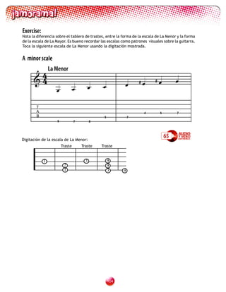 Exercise:
Nota la diferencia sobre el tablero de trastes, entre la forma de la escala de La Menor y la forma
de la escala de La Mayor. Es bueno recordar las escalas como patrones visuales sobre la guitarra.
Toca la siguiente escala de La Menor usando la digitación mostrada.


A minor scale

       4
                La Menor
      4                                                          #                   
                                                                        #
                               

        T
        A                                                            4         6        7
        B                                     5              7
                   5            7       8




Digitación de la escala de La Menor:
                                                                                   65
                       Traste       Traste   Traste


            1                         3		         4		
                        2                         4
                        1                         3      4




                                                  10
 