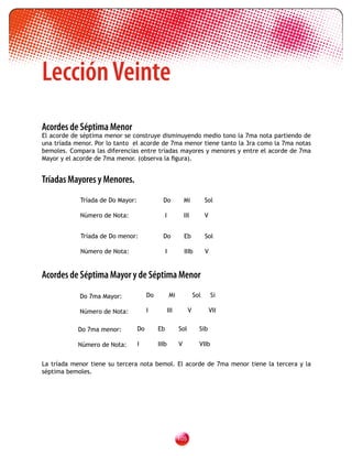 Lección Veinte
Acordes de Séptima Menor
El acorde de séptima menor se construye disminuyendo medio tono la 7ma nota partiendo de
una tríada menor. Por lo tanto el acorde de 7ma menor tiene tanto la 3ra como la 7ma notas
bemoles. Compara las diferencias entre tríadas mayores y menores y entre el acorde de 7ma
Mayor y el acorde de 7ma menor. (observa la figura).


Tríadas Mayores y Menores.
	     	     Tríada de Do Mayor:               Do               Mi          Sol
	     	      	      	
            Número de Nota:                      I             III         V
	

            Tríada de Do menor:               Do               Eb          Sol
	     	      	
            Número de Nota:                      I             IIIb        V
	     	      	      	


Acordes de Séptima Mayor y de Séptima Menor
            Do 7ma Mayor:              Do             Mi             Sol       Si

            Número de Nota:            I             III         V             VII


            Do 7ma menor:         Do        Eb             Sol         Sib

            Número de Nota:       I         IIIb           V           VIIb


La tríada menor tiene su tercera nota bemol. El acorde de 7ma menor tiene la tercera y la
séptima bemoles.




                                                           10
 