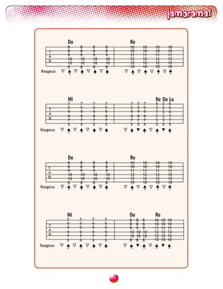 Do                        Re
          8    8    8    8          10        10   10        10
    T     8    8    8    8          10        10   10        10
    A     9    9    9    9          11        11   11        11
          10   10   10   10         12        12   12        12
    B
          10   10   10   10         12        12   12        12
          8    8    8    8          10        10   10        10
Rasgeuo        •    •    •                          •        •
          •                          •        •




          Mi                                       Re Do La
          7    7    7    7          7    7    7    5    3    5
    T     9    9    9    9          9    9    9    7    5    5
          9    9    9    9          9    9    9    7    5    6
    A
    B
          9    9    9    9          9    9    9    7    5    7
          7    7    7    7          7    7    7    5    3    7
          X    X    X    X          X    X    X    X    X    5
Rasgeuo        •    •    •
          •                         •         •    •         •




          Do                        Re
          8    8    8    8          10        10   10        10
    T     8    8    8    8          10        10   10        10
    A     9    9    9    9          11        11   11        11
          10   10   10   10         12        12   12        12
    B                               12        12   12        12
          10   10   10   10
          8    8    8    8          10        10   10        10
Rasgeuo        •    •    •                          •        •
          •                         •         •




          Mi                        Do             Re
          7    7    7    7          8    8    8    10   10   10
    T     9    9    9    9          8    8    8    10   10   10
          9    9    9    9          9    9    9    11   11   11
    A
          9    9    9    9          10   10   10   12   12   12
    B     7    7    7    7          10   10   10   12   12   12
          X    X    X    X          8    8    8    10   10   10
Rasgeuo        •    •    •
          •                         •         •    •         •




                              111
 
