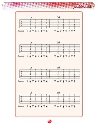 La                     Sol
          5    5   5   5         3     3   3   3
   T      5    5   5   5         3     3   3   3
          6    6   6   6         4     4   4   4
   A
          7    7   7   7         5     5   5   5
   B      7    7   7   7         5     5   5   5
          5    5   5   5         3     3   3   3
Rasgeuo        •   •   •                   •   •
          •                      •     •




          La                     Sol
          5    5   5   5         3     3   3   3
   T      5    5   5   5         3     3   3   3
          6    6   6   6         4     4   4   4
   A
          7    7   7   7         5     5   5   5
   B      7    7   7   7         5     5   5   5
          5    5   5   5         3     3   3   3
Rasgeuo        •   •   •                   •   •
          •                      •     •




          La                     Sol
          5    5   5   5         3     3   3   3
   T      5    5   5   5         3     3   3   3
          6    6   6   6         4     4   4   4
   A
          7    7   7   7         5     5   5   5
   B      7    7   7   7         5     5   5   5
          5    5   5   5         3     3   3   3
Rasgeuo        •   •   •                   •   •
          •                      •     •




          La                     Sol
          5    5   5   5         3     3   3   3
   T      5    5   5   5         3     3   3   3
          6    6   6   6         4     4   4   4
   A
          7    7   7   7         5     5   5   5
   B      7    7   7   7         5     5   5   5
          5    5   5   5         3     3   3   3
Rasgeuo        •   •   •                   •   •
          •                      •     •




                           113
 