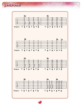 Do                       Re
          8    8    8    8         10        10   10        10
    T     8    8    8    8         10        10   10        10
    A     9    9    9    9         11        11   11        11
          10   10   10   10        12        12   12        12
    B
          10   10   10   10        12        12   12        12
          8    8    8    8         10        10   10        10
Rasgeuo        •    •    •                         •        •
          •                         •        •




          Mi                                      Re        La
          7    7    7    7         7         7    5         5
    T     9    9    9    9         9         9    7         5
          9    9    9    9         9         9    7         6
    A
    B
          9    9    9    9         9         9    7         7
          7    7    7    7         7         7    5         7
          X    X    X    X         X         X    X         5
Rasgeuo        •    •    •                         •        •
          •                        •         •




          Do                       Re
          8    8    8    8         10        10   10        10
    T     8    8    8    8         10        10   10        10
    A     9    9    9    9         11        11   11        11
          10   10   10   10        12        12   12        12
    B                              12        12   12        12
          10   10   10   10
          8    8    8    8         10        10   10        10
Rasgeuo        •    •    •                         •        •
          •                        •         •




          Mi                       Do             Re
          7    7    7    7         8    8    8    10   10   10
    T     9    9    9    9         8    8    8    10   10   10
          9    9    9    9         9    9    9    11   11   11
    A
          9    9    9    9         10   10   10   12   12   12
    B     7    7    7    7         10   10   10   12   12   12
          X    X    X    X         8    8    8    10   10   10
Rasgeuo        •    •    •
          •                        •         •    •         •




                             11
 