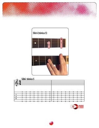 Sib 6 (tónica 5)


                                                      1
                                    4




 4 Sib6 tónica 5
4

     3   3   3   3    3   3    3    3         3   3   3   3   3   3    3   3
     3   3   3   3    3   3    3    3         3   3   3   3   3   3    3   3
T
     3   3   3   3    3   3    3    3         3   3   3   3   3   3    3   3
A
     3   3   3   3    3   3    3    3         3   3   3   3   3   3    3   3
B
     1   1   1   1    1   1    1    1         1   1   1   1   1   1    1   1
     X   X   X   X    X   X    X    X         X   X   X   X   X   X    X   X


                                                                  70




                                        11
 