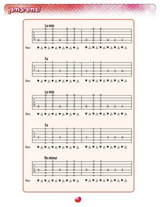 La min
                0    0         0   0            0   0
       T
                1    1         1   1            1   1
                2    2         2   2            2   2
       A
       Si
                2    2         2   2            2   2
            0   0    0     0   0   0        0   0   0   0   2   3
                x    x         x   x            x   x
Ras-



                Fa
                1    1         1   1            1   1
                1    1         1   1            1   1
       T        2    2         2   2                2
                                                2
       A
            3   3    3     3   3   3        3   3   3   3   2   0
                x    x         x   x            x   x
                x    x         x   x            x   x
Ras-



                La min
                0    0         0   0            0   0
       T
                1    1         1   1            1   1
                2    2         2   2            2   2
       A
       Si
                2    2         2   2            2   2
            0   0    0     0   0   0        0   0   0   0   2   3
                x    x         x   x            x   x
Ras-



                Fa
                1    1         1   1            1   1
                1    1         1   1            1   1
       T        2    2         2   2                2
                                                2
       A
            3   3    3     3   3   3        3   3   3   3   2   0
                x    x         x   x            x   x
                x    x         x   x            x   x
Ras-


                Re minor
                1    1         1   1            1   1
                3    3         3   3            3   3
       T             2                              2
                2              2   2            2
       A
          0     0    0     0   0   0        0   0   0   0   2   2
       Si            x                              x
                x              x   x            x
                x    x         x   x            x   x
Ras-




                                       2
 