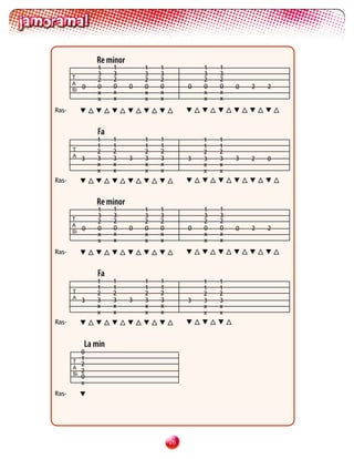 Re minor
               1    1         1   1            1   1
               3    3         3   3            3   3
       T            2                              2
               2              2   2            2
       A
          0    0    0     0   0   0        0   0   0   0   2   2
       Si           x                              x
               x              x   x            x
               x    x         x   x            x   x
Ras-


               Fa
               1    1         1   1            1   1
               1    1         1   1            1   1
       T       2    2         2   2                2
                                               2
       A
           3   3    3     3   3   3        3   3   3   3   2   0
               x    x         x   x            x   x
               x    x         x   x            x   x
Ras-


               Re minor
               1    1         1   1            1   1
               3    3         3   3            3   3
       T            2                              2
               2              2   2            2
       A
          0    0    0     0   0   0        0   0   0   0   2   2
       Si           x                              x
               x              x   x            x
               x    x         x   x            x   x
Ras-


               Fa
               1    1         1   1            1   1
               1    1         1   1            1   1
       T       2    2         2   2                2
                                               2
       A
           3   3    3     3   3   3        3   3   3
               x    x         x   x            x   x
               x    x         x   x            x   x
Ras-


           La min
          0
       T
          1
          2
       A
       Si
          2
          0
          x
Ras-




                                      2
 