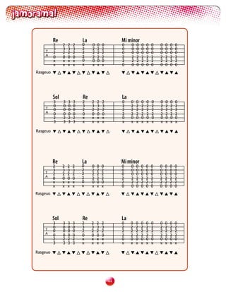 Re                La                    Mi minor
          2     2   2   2   0    0   0   0        0    0   0   0   0   0   0   0   0   0
          3     3   3   3   2    2   2   2        0    0   0   0   0   0   0   0   0   0
    T     2     2   2   2   2    2   2   2        0    0   0   0   0   0   0   0   0   0
    A                       2
          0     0   0   0        2   2   2        2    2   2   2   2   2   2   2   2   2
          x     x   x   x   0    0   0   0        2    2   2   2   2   2   2   2   2   2
          x     x   x   x   x    x   x   x        0    0   0   0   0   0   0   0   0   0
Rasgeuo




          Sol               Re                    La
          3     3   3   3   2    2   2   2        0    0   0   0   0   0   0   0   0   0
          0     0   0   0   3    3   3   3        2    2   2   2   2   2   2   2   2   2
    T     0     0   0   0   2    2   2   2        2    2   2   2   2   2   2   2   2   2
    A
          0     0   0   0   0    0   0   0        2    2   2   2   2   2   2   2   2   2
          2     2   2   2   x    x   x   x        0    0   0   0   0   0   0   0   0   0
          3     3   3   3   x    x   x   x        x    x   x   x   x   x   x   x   x   x

Rasgeuo




          Re                La                    Mi minor
          2     2   2   2   0    0   0   0        0    0   0   0   0   0   0   0   0   0
          3     3   3   3   2    2   2   2        0    0   0   0   0   0   0   0   0   0
    T     2     2   2   2   2    2   2   2        0    0   0   0   0   0   0   0   0   0
    A                       2
          0     0   0   0        2   2   2        2    2   2   2   2   2   2   2   2   2
          x     x   x   x   0    0   0   0        2    2   2   2   2   2   2   2   2   2
          x     x   x   x   x    x   x   x        0    0   0   0   0   0   0   0   0   0
Rasgeuo




          Sol               Re                    La
          3     3   3   3   2    2   2   2        0    0   0   0   0   0   0   0   0   0
          0     0   0   0   3    3   3   3        2    2   2   2   2   2   2   2   2   2
    T     0     0   0   0   2    2   2   2        2    2   2   2   2   2   2   2   2   2
    A
          0     0   0   0   0    0   0   0        2    2   2   2   2   2   2   2   2   2
          2     2   2   2   x    x   x   x        0    0   0   0   0   0   0   0   0   0
          3     3   3   3   x    x   x   x        x    x   x   x   x   x   x   x   x   x

Rasgeuo




                                             
 