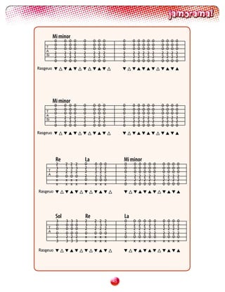 Mi minor
          0      0   0   0   0    0   0   0        0    0   0   0   0   0   0   0   0   0
    T
          0      0   0   0   0    0   0   0        0    0   0   0   0   0   0   0   0   0
          0      0   0   0   0    0   0   0        0    0   0   0   0   0   0   0   0   0
    A
    Si
          2      2   2   2   2    2   2   2        2    2   2   2   2   2   2   2   2   2
          2      2   2   2   2    2   2   2        2    2   2   2   2   2   2   2   2   2
          0      0   0   0   0    0   0   0        0    0   0   0   0   0   0   0   0   0
Rasgeuo




          Mi minor
          0      0   0   0   0    0   0   0        0    0   0   0   0   0   0   0   0   0
    T
          0      0   0   0   0    0   0   0        0    0   0   0   0   0   0   0   0   0
          0      0   0   0   0    0   0   0        0    0   0   0   0   0   0   0   0   0
    A
    Si
          2      2   2   2   2    2   2   2        2    2   2   2   2   2   2   2   2   2
          2      2   2   2   2    2   2   2        2    2   2   2   2   2   2   2   2   2
          0      0   0   0   0    0   0   0        0    0   0   0   0   0   0   0   0   0
Rasgeuo




           Re                La                    Mi minor
           2     2   2   2   0    0   0   0        0    0   0   0   0   0   0   0   0   0
           3     3   3   3   2    2   2   2        0    0   0   0   0   0   0   0   0   0
     T     2     2   2   2   2    2   2   2        0    0   0   0   0   0   0   0   0   0
     A                       2
           0     0   0   0        2   2   2        2    2   2   2   2   2   2   2   2   2
           x     x   x   x   0    0   0   0        2    2   2   2   2   2   2   2   2   2
           x     x   x   x   x    x   x   x        0    0   0   0   0   0   0   0   0   0
Rasgeuo




           Sol               Re                    La
           3     3   3   3   2    2   2   2        0    0   0   0   0   0   0   0   0   0
           0     0   0   0   3    3   3   3        2    2   2   2   2   2   2   2   2   2
     T     0     0   0   0   2    2   2   2        2    2   2   2   2   2   2   2   2   2
     A
           0     0   0   0   0    0   0   0        2    2   2   2   2   2   2   2   2   2
           2     2   2   2   x    x   x   x        0    0   0   0   0   0   0   0   0   0
           3     3   3   3   x    x   x   x        x    x   x   x   x   x   x   x   x   x

Rasgeuo




                                              
 