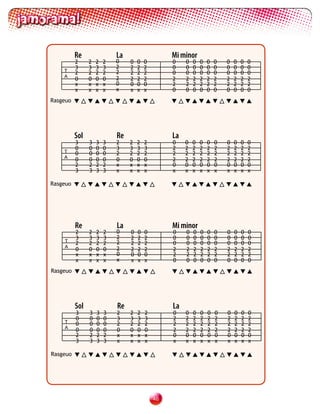 Re                La                    Mi minor
          2     2   2   2   0    0   0   0        0    0   0   0   0   0   0   0   0   0
          3     3   3   3   2    2   2   2        0    0   0   0   0   0   0   0   0   0
    T     2     2   2   2   2    2   2   2        0    0   0   0   0   0   0   0   0   0
    A                       2
          0     0   0   0        2   2   2        2    2   2   2   2   2   2   2   2   2
          x     x   x   x   0    0   0   0        2    2   2   2   2   2   2   2   2   2
          x     x   x   x   x    x   x   x        0    0   0   0   0   0   0   0   0   0
Rasgeuo




          Sol               Re                    La
          3     3   3   3   2    2   2   2        0    0   0   0   0   0   0   0   0   0
          0     0   0   0   3    3   3   3        2    2   2   2   2   2   2   2   2   2
    T     0     0   0   0   2    2   2   2        2    2   2   2   2   2   2   2   2   2
    A
          0     0   0   0   0    0   0   0        2    2   2   2   2   2   2   2   2   2
          2     2   2   2   x    x   x   x        0    0   0   0   0   0   0   0   0   0
          3     3   3   3   x    x   x   x        x    x   x   x   x   x   x   x   x   x

Rasgeuo




          Re                La                    Mi minor
          2     2   2   2   0    0   0   0        0    0   0   0   0   0   0   0   0   0
          3     3   3   3   2    2   2   2        0    0   0   0   0   0   0   0   0   0
    T     2     2   2   2   2    2   2   2        0    0   0   0   0   0   0   0   0   0
    A                       2
          0     0   0   0        2   2   2        2    2   2   2   2   2   2   2   2   2
          x     x   x   x   0    0   0   0        2    2   2   2   2   2   2   2   2   2
          x     x   x   x   x    x   x   x        0    0   0   0   0   0   0   0   0   0
Rasgeuo




          Sol               Re                    La
          3     3   3   3   2    2   2   2        0    0   0   0   0   0   0   0   0   0
          0     0   0   0   3    3   3   3        2    2   2   2   2   2   2   2   2   2
    T     0     0   0   0   2    2   2   2        2    2   2   2   2   2   2   2   2   2
    A
          0     0   0   0   0    0   0   0        2    2   2   2   2   2   2   2   2   2
          2     2   2   2   x    x   x   x        0    0   0   0   0   0   0   0   0   0
          3     3   3   3   x    x   x   x        x    x   x   x   x   x   x   x   x   x

Rasgeuo




                                             
 