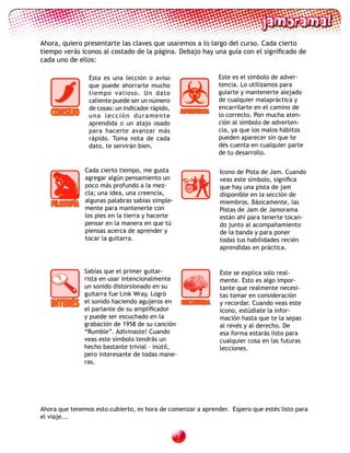 Ahora, quiero presentarte las claves que usaremos a lo largo del curso. Cada cierto
tiempo verás íconos al costado de la página. Debajo hay una guía con el significado de
cada uno de ellos:

                Esta es una lección o aviso                  Este es el símbolo de adver-
                que puede ahorrarte mucho                    tencia. Lo utilizamos para
                tiempo valioso. Un dato                      guiarte y mantenerte alejado
                caliente puede ser un número                 de cualquier malapráctica y
                de cosas: un indicador rápido,               encarrilarte en el camino de
                una lección duramente                        lo correcto. Pon mucha aten-
                aprendida o un atajo osado                   ción al símbolo de adverten-
                para hacerte avanzar más                     cia, ya que los malos hábitos
                rápido. Toma nota de cada                    pueden aparecer sin que te
                dato, te servirán bien.                      dés cuenta en cualquier parte
                                                             de tu desarrollo.

               Cada cierto tiempo, me gusta                  Icono de Pista de Jam. Cuando
               agregar algún pensamiento un                  veas este símbolo, significa
               poco más profundo a la mez-                   que hay una pista de jam
               cla; una idea, una creencia,                  disponible en la sección de
               algunas palabras sabias simple-               miembros. Básicamente, las
               mente para mantenerte con                     Pistas de Jam de Jamorama
               los pies en la tierra y hacerte               están ahí para tenerte tocan-
               pensar en la manera en que tú                 do junto al acompañamiento
               piensas acerca de aprender y                  de la banda y para poner
               tocar la guitarra.                            todas tus habilidades recién
                                                             aprendidas en práctica.


               Sabías que el primer guitar-                  Este se explica solo real-
               rista en usar intencionalmente                mente. Esto es algo impor-
               un sonido distorsionado en su                 tante que realmente necesi-
               guitarra fue Link Wray. Logró                 tas tomar en consideración
               el sonido haciendo agujeros en                y recordar. Cuando veas este
               el parlante de su amplificador                ícono, estúdiate la infor-
               y puede ser escuchado en la                   mación hasta que te la sepas
               grabación de 1958 de su canción               al revés y al derecho. De
               “Rumble”. Adivinaste! Cuando                  esa forma estarás listo para
               veas este símbolo tendrás un                  cualquier cosa en las futuras
               hecho bastante trivial – inútil,              lecciones.
               pero interesante de todas mane-
               ras.




Ahora que tenemos esto cubierto, es hora de comenzar a aprender. Espero que estés listo para
el viaje...


                                                  
 