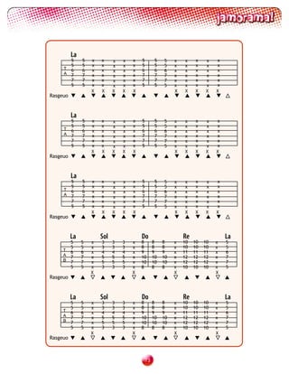 La
          5    5   x   x     x   x   x   5         5   5    x   x    x    x    x
          5    5   x   x     x   x   x   5         5   5    x   x    x    x    x
     T    6    6   x   x             x   6         6                 x         x
                             x   x                     6    x   x         x
     A    7    7   x   x             x   7         7                 x         x
                             x   x                     7    x   x         x
          7    7   x   x     x   x   x   7         7   7    x   x    x    x    x
          5    5   x   x     x   x   x   5         5   5    x   x    x    x    x
                   X   X     X   X   X                      X   X    X    X    X
Rasgeuo



          La
          5    5   x   x     x   x   x   5         5   5    x   x    x    x    x
          5    5   x   x     x   x   x   5         5   5    x   x    x    x    x
     T    6    6   x   x             x   6         6                 x         x
                             x   x                     6    x   x         x
     A    7    7   x   x             x   7         7                 x         x
                             x   x                     7    x   x         x
          7    7   x   x     x   x   x   7         7   7    x   x    x    x    x
          5    5   x   x     x   x   x   5         5   5    x   x    x    x    x
                   X   X     X   X   X                      X   X    X    X    X
Rasgeuo



          La
          5    5   x   x     x   x   x   5         5   5    x   x    x    x    x
          5    5   x   x     x   x   x   5         5   5    x   x    x    x    x
     T    6    6   x   x             x   6         6                 x         x
                             x   x                     6    x   x         x
     A    7    7   x   x             x   7         7                 x         x
                             x   x                     7    x   x         x
          7    7   x   x     x   x   x   7         7   7    x   x    x    x    x
          5    5   x   x     x   x   x   5         5   5    x   x    x    x    x
                   X   X     X   X   X                      X   X    X    X    X
Rasgeuo


          La           Sol               Do                     Re                 La
          5    5   x   3     3   3   x   8        8    8    x   10   10   10   x   5
          5    5   x   3     3   3   x   8        8    8    x   10   10   10   x   5
     T
          6    6   x   4     4   4   x   9        9    9    x   11   11   11   x   6
     A
          7    7   x   5     5   5   x   10       10   10   x   12   12   12   x   7
     B    7    7   x   5     5   5   x   10       10   10   x   12   12   12   x   7
          5    5   x   3     3   3   x   8        8    8    x   10   10   10   x   5
                   X                 X                      X                  X
Rasgeuo



          La           Sol               Do                     Re                 La
          5    5   x   3     3   3   x   8        8    8    x   10   10   10   x   5
          5    5   x   3     3   3   x   8        8    8    x   10   10   10   x   5
     T
          6    6   x   4     4   4   x   9        9    9    x   11   11   11   x   6
     A
          7    7   x   5     5   5   x   10       10   10   x   12   12   12   x   7
     B    7    7   x   5     5   5   x   10       10   10   x   12   12   12   x   7
          5    5   x   3     3   3   x   8        8    8    x   10   10   10   x   5
                   X                 X                      X                  X
Rasgeuo



                                             3
 