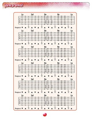 La           Sol               Do                 Re                 La
          5    5   x   3     3   3   x   8    8    8    x   10   10   10   x   5
          5    5   x   3     3   3   x   8    8    8    x   10   10   10   x   5
     T
          6    6   x   4     4   4   x   9    9    9    x   11   11   11   x   6
     A
          7    7   x   5     5   5   x   10   10   10   x   12   12   12   x   7
     B    7    7   x   5     5   5   x   10   10   10   x   12   12   12   x   7
          5    5   x   3     3   3   x   8    8    8    x   10   10   10   x   5
                   X                 X                  X                  X
Rasgeuo

          La           Sol               Do                 Re                 La
          5    5   x   3     3   3   x   8    8    8    x   10   10   10   x   5
          5    5   x   3     3   3   x   8    8    8    x   10   10   10   x   5
     T
          6    6   x   4     4   4   x   9    9    9    x   11   11   11   x   6
     A
          7    7   x   5     5   5   x   10   10   10   x   12   12   12   x   7
     B    7    7   x   5     5   5   x   10   10   10   x   12   12   12   x   7
          5    5   x   3     3   3   x   8    8    8    x   10   10   10   x   5
                   X                 X                  X                  X
Rasgeuo

          La           Sol               Do                 Re                 La
          5    5   x   3     3   3   x   8    8    8    x   10   10   10   x   5
          5    5   x   3     3   3   x   8    8    8    x   10   10   10   x   5
     T
          6    6   x   4     4   4   x   9    9    9    x   11   11   11   x   6
     A
          7    7   x   5     5   5   x   10   10   10   x   12   12   12   x   7
     B    7    7   x   5     5   5   x   10   10   10   x   12   12   12   x   7
          5    5   x   3     3   3   x   8    8    8    x   10   10   10   x   5
                   X                 X                  X                  X
Rasgeuo

          La           Sol               Do                 Re                 La
          5    5   x   3     3   3   x   8    8    8    x   10   10   10   x   5
          5    5   x   3     3   3   x   8    8    8    x   10   10   10   x   5
     T
          6    6   x   4     4   4   x   9    9    9    x   11   11   11   x   6
     A
          7    7   x   5     5   5   x   10   10   10   x   12   12   12   x   7
     B    7    7   x   5     5   5   x   10   10   10   x   12   12   12   x   7
          5    5   x   3     3   3   x   8    8    8    x   10   10   10   x   5
                   X                 X                  X                  X
Rasgeuo

          La           Sol               Do                 Re                 La
          5    5   x   3     3   3   x   8    8    8    x   10   10   10   x   5
          5    5   x   3     3   3   x   8    8    8    x   10   10   10   x   5
     T
          6    6   x   4     4   4   x   9    9    9    x   11   11   11   x   6
     A
          7    7   x   5     5   5   x   10   10   10   x   12   12   12   x   7
     B    7    7   x   5     5   5   x   10   10   10   x   12   12   12   x   7
          5    5   x   3     3   3   x   8    8    8    x   10   10   10   x   5
                   X                 X                  X                  X
Rasgeuo

          La           Sol               Do                 Re                 La
          5    5   x   3     3   3   x   8    8    8    x   10   10   10   x   5
          5    5   x   3     3   3   x   8    8    8    x   10   10   10   x   5
     T
          6    6   x   4     4   4   x   9    9    9    x   11   11   11   x   6
     A
          7    7   x   5     5   5   x   10   10   10   x   12   12   12   x   7
     B    7    7   x   5     5   5   x   10   10   10   x   12   12   12   x   7
          5    5   x   3     3   3   x   8    8    8    x   10   10   10   x   5
                   X                 X                  X                  X
Rasgeuo


                                         
 