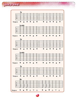Fa
           1    1    1    1   1   1     1    1    1       1       1   1
      T    1    1    1    1   1   1     1    1    1       1       1   1
           2    2    2    2   2   2     2    2    2       2       2   2
      A    3    3    3    3   3   3     3    3    3       3       3   3
      B    3    3    3    3   3   3     3    3    3       3       3   3
           1    1    1    1   1   1     1    1    1       1       1   1
 Rasgeuo

           La min
           5    5    5    5   5   5     5   5    5    5       5       5
      T    5    5    5    5   5   5     5   5    5    5       5       5
           5    5    5    5   5   5     5   5    5    5       5       5
      A    7    7    7    7   7   7     7   7    7    7       7       7
      B    7    7    7    7   7   7     7   7    7    7       7       7
           5    5    5    5   5   5     5   5    5    5       5       5
 Rasgeuo

           Fa
           1    1    1    1   1   1     1    1    1       1       1   1
      T    1    1    1    1   1   1     1    1    1       1       1   1
           2    2    2    2   2   2     2    2    2       2       2   2
      A    3    3    3    3   3   3     3    3    3       3       3   3
      B    3    3    3    3   3   3     3    3    3       3       3   3
           1    1    1    1   1   1     1    1    1       1       1   1
 Rasgeuo

           La min
           5    5    5    5   5   5     5   5    5    5       5       5
      T    5    5    5    5   5   5     5   5    5    5       5       5
           5    5    5    5   5   5     5   5    5    5       5       5
      A    7    7    7    7   7   7     7   7    7    7       7       7
      B    7    7    7    7   7   7     7   7    7    7       7       7
           5    5    5    5   5   5     5   5    5    5       5       5
 Rasgeuo

           Fa
           1    1    1    1   1   1     1    1    1       1       1   1
      T    1    1    1    1   1   1     1    1    1       1       1   1
           2    2    2    2   2   2     2    2    2       2       2   2
      A    3    3    3    3   3   3     3    3    3       3       3   3
      B    3    3    3    3   3   3     3    3    3       3       3   3
           1    1    1    1   1   1     1    1    1       1       1   1
 Rasgeuo

           Do
           8    8    8    X   X   X    8    8    8    X       X       X
      T    8    8    8    X   X   X    8    8    8    X       X       X
           9    9    9    X   X   X    9    9    9    X       X       X
      A    10   10   10   X   X   X    10   10   10   X       X       X
      B    10   10   10   X   X   X    10   10   10   X       X       X
           8    8    8    X   X   X    8    8    8    X       X       X
                     •                           •
Rasgeuo


                                  
 