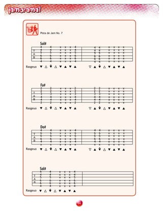Pista de Jam No. 7



          Sol#
          4      4       x     x   x   4        4   4   x   x   x   x
    T     4      4       x     x   x   4        4   4   x   x   x   x
          5      5       x     x   x   5        5   5   x   x   x   x
    A
          6      6       x     x   x   6        6   6   x   x   x   x
    B     6      6       x     x   x   6                x   x   x   x
                                                6   6
          4      4       x     x   x   4        4   4   x   x   x   x
                 •                                  •
Rasgeuo




          Fa#
          2      2       x     x   x   2        2   2   x   x   x   x
          2      2       x     x   x   2        2   2   x   x   x   x
    T     3      3       x     x   x   3        3   3   x   x   x   x
    A     4      4       x     x   x   4        4   4   x   x   x   x
    B     4      4       x     x   x   4        4   4   x   x   x   x
          2      2       x     x   x   2        2   2   x   x   x   x
                 •                                  •
Rasgeuo




          Do#
          4      4       x     x   x   4        4   4   x   x   x   x
     T    6      6       x     x   x   6        6   6   x   x   x   x
          6      6       x     x   x   6        6   6   x   x   x   x
     A
          6      6       x     x   x   6        6   6   x   x   x   x
     B    4      4       x     x   x   4        4   4   x   x   x   x
          x      x       x     x   x   x        x   x   x   x   x   x
                 •                                  •
Rasgeuo




          Sol#
          4      4       x     x   x   4
     T    4      4       x     x   x   4
          5      5       x     x   x   5
     A
          6      6       x     x   x   6
     B    6      6       x     x   x   6
          4      4       x     x   x   4
                 •
Rasgeuo



                                           
 