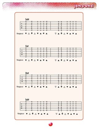 Sol#
          4      4       x   x   x   4        4   4       x   x   x   x
    T     4      4       x   x   x   4        4   4       x   x   x   x
          5      5       x   x   x   5        5   5       x   x   x   x
    A
          6      6       x   x   x   6        6   6       x   x   x   x
    B     6      6       x   x   x   6                    x   x   x   x
                                              6   6
          4      4       x   x   x   4        4   4       x   x   x   x
                 •                                •
Rasgeuo




          Fa#
          2      2       x   x   x   2        2   2       x   x   x   x
     T    2      2       x   x   x   2        2   2       x   x   x   x
          3      3       x   x   x   3        3   3       x   x   x   x
     A
          4      4       x   x   x   4        4   4       x   x   x   x
     B    4      4       x   x   x   4        4   4       x   x   x   x
          2      2       x   x   x   2        2   2       x   x   x   x
                 •                                •
Rasgeuo




          Do#
          4      4       x   x   x   4        4   4       x   x   x   x
     T    6      6       x   x   x   6        6   6       x   x   x   x
          6      6       x   x   x   6        6   6       x   x   x   x
     A
          6      6       x   x   x   6        6   6       x   x   x   x
     B    4      4       x   x   x   4        4   4       x   x   x   x
          x      x       x   x   x   x        x   x       x   x   x   x
                 •                                •
Rasgeuo




          Sol#
          4      4       x   x   x   4        4   4       x   x   x   x
    T     4      4       x   x   x   4        4   4       x   x   x   x
          5      5       x   x   x   5        5   5       x   x   x   x
    A
          6      6       x   x   x   6        6   6       x   x   x   x
    B     6      6       x   x   x   6                    x   x   x   x
                                              6   6
          4      4       x   x   x   4        4   4       x   x   x   x
                     •                                •
Rasgeuo




                                         
 