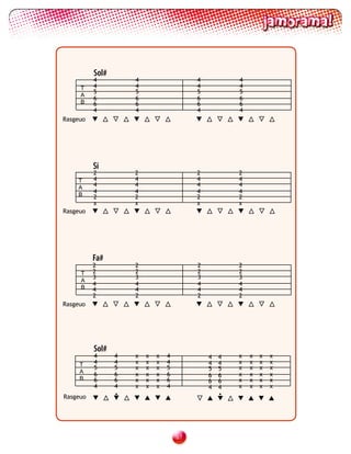 Sol#
          4          4                    4           4
     T    4          4                    4           4
          5          5                    5           5
     A
          6          6                    6           6
     B    6          6                    6           6
          4          4                    4           4
Rasgeuo




          Si
          2          2                    2           2
    T     4          4                    4           4
    A     4          4                    4           4
    B
          4          4                    4           4
          2          2                    2           2
          x          x                    x           x
Rasgeuo




          Fa#
          2          2                    2           2
     T    2          2                    2           2
     A
          3          3                    3           3
          4          4                    4           4
     B    4          4                    4           4
          2          2                    2           2
Rasgeuo




          Sol#
          4      4   x   x   x   4            4   4   x   x   x   x
     T    4      4   x   x   x   4            4   4   x   x   x   x
          5      5   x   x   x   5            5   5   x   x   x   x
     A
          6      6   x   x   x   6            6   6   x   x   x   x
     B    6      6   x   x   x   6            6   6   x   x   x   x
          4      4   x   x   x   4            4   4   x   x   x   x
                 •                                •
Rasgeuo




                                     
 
