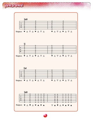 Sol#
          4          4                    4           4
     T    4          4                    4           4
          5          5                    5           5
     A
          6          6                    6           6
     B    6          6                    6           6
          4          4                    4           4
Rasgeuo




          Si
          2          2                    2           2
    T     4          4                    4           4
    A     4          4                    4           4
    B
          4          4                    4           4
          2          2                    2           2
          x          x                    x           x
Rasgeuo




          Fa#
          2          2                    2           2
     T    2          2                    2           2
     A
          3          3                    3           3
          4          4                    4           4
     B    4          4                    4           4
          2          2                    2           2
Rasgeuo




          Sol#
          4      4   x   x   x   4            4   4   x   x   x   x
     T    4      4   x   x   x   4            4   4   x   x   x   x
          5      5   x   x   x   5            5   5   x   x   x   x
     A
          6      6   x   x   x   6            6   6   x   x   x   x
     B    6      6   x   x   x   6            6   6   x   x   x   x
          4      4   x   x   x   4            4   4   x   x   x   x
                 •                                •
Rasgeuo




                                     
 