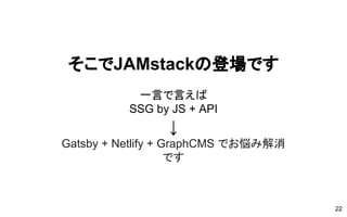 そこでJAMstackの登場です
一言で言えば
SSG by JS + API
↓
Gatsby + Netlify + GraphCMS でお悩み解消
です
22
 