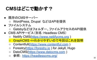 CMSはどこで動かす？
● 既存のCMSサーバー
○ WordPress, Drupal などはAPIを提供
● ファイルシステム
○ Gatsbyなどはフォルダー、ファイルアクセスのAPI提供
● CMS APIサービス（別名：Headless CMS）
○ Netlify CMS(https://www.netlifycms.org )
○ GraphCMS <=わかりやすいので今回はこれを説明
○ Contentfull(https://www.contentful.com )
○ Forestry(https://forestry.io ) for Jekyll, Hugo
○ DatoCMS(https://www.datocms.com )
○ 参照： https://headlesscms.org/ 32
 