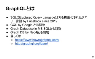 GraphQLとは
● SQL(Structured Query Langage)よりも構造化されたクエ
リー言語 by Facebook since 2012
● GQL by Google とは別物
● Graph Database in MS SQLとも別物
● Graph DB by Neo4jとも別物
● 詳しくは
○ https://www.howtographql.com/
○ http://graphql.org/learn/
34
 