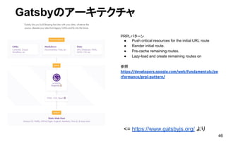 Gatsbyのアーキテクチャ
46
<= https://www.gatsbyjs.org/ より
PRPLパターン
● Push critical resources for the initial URL route
● Render initial route.
● Pre-cache remaining routes.
● Lazy-load and create remaining routes on
参照
https://developers.google.com/web/fundamentals/pe
rformance/prpl-pattern/
 
