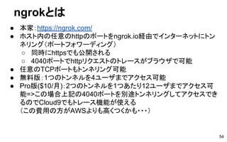 ngrokとは
● 本家：https://ngrok.com/
● ホスト内の任意のhttpのポートをngrok.io経由でインターネットにトン
ネリング（ポートフォワーディング）
○ 同時にhttpsでも公開される
○ 4040ポートでhttpリクエストのトレースがブラウザで可能
● 任意のTCPポートもトンネリング可能
● 無料版：1つのトンネルを4ユーザまでアクセス可能
● Pro版($10/月)：2つのトンネルを1つあたり12ユーザまでアクセス可
能=>この場合上記の4040ポートを別途トンネリングしてアクセスでき
るのでCloud9でもトレース機能が使える
（この費用の方がAWSよりも高くつくかも・・・）
54
 