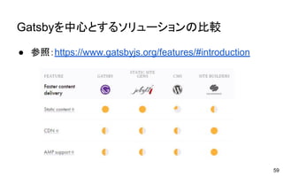 Gatsbyを中心とするソリューションの比較
● 参照：https://www.gatsbyjs.org/features/#introduction
59
 