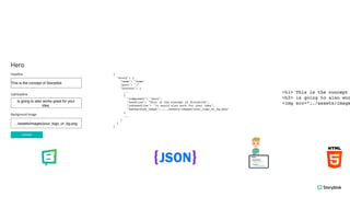 {
"story": {
"name": "home"
"path": "/"
"content": [ 
...
{
"component": "hero",
"headline": "This is the concept of Storyblok",
"subheadline": "It would also work for your idea",
"background_image": „../assets/images/your_logo_or_bg.png“
} 
...
]
}
}
Hero
Headline
Subheadline
Background Image
Upload
This is the concept of Storyblok
is going to also works great for your
idea
…/assets/images/your_logo_or_bg.png
<h1> This is the concept
<h2> is going to also wor
<img src=“../assets/image
 
