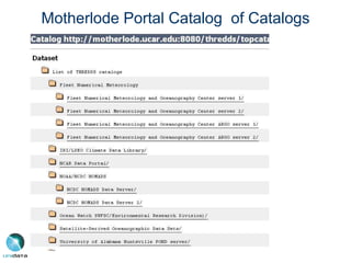Motherlode Portal Catalog of Catalogs
 