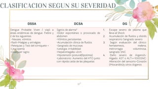 CLASIFICACION SEGUN SU SEVERIDAD
18
DSSA DCSA DG
Dengue Probable Viven / viajó a
áreas endémicas de dengue. Fiebre y
2 de los siguientes
-Nausea, vómitos
-Rash-Mialgias y artralgias
-Petequias y Test del torniquete +
-Leucopenia
-Cualquier signo
Signos de alarma*
•Dolor espontáneo o provocado de
abdomen
•Vómitos persistentes
•Acumulación clínica de fluidos
•Sangrado de mucosas
•Letargia; irritabilidad
•Hepatomegalia >2cm
•Hipotensión postural(lipotimia)
•Laboratorio: Aumento del HTO junto
con rápida caída de las plaquetas
1. Escape severo de plasma que
lleva al Shock
2. Acumulación de fluidos y distrés
respiratorio Sangrado severo
3. Según evaluación del clínico:
hematemesis, melena,
metrorragia voluminosa,
sangrado SNC
4. Daño severo de órgano/s-
Hígado: AST o ALT>=1000SNC:
Alteración del sensorio-Corazón
(Miocarditis)y otros órganos
 